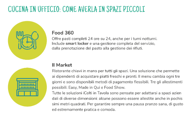 cucina in ufficio